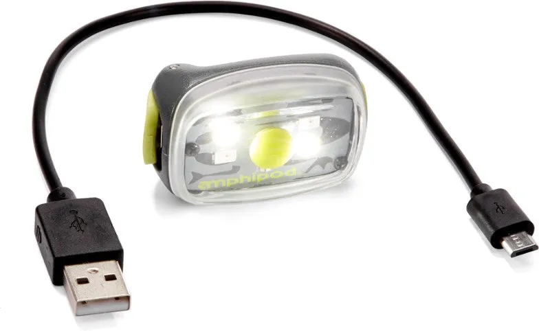 Amphipod Max Intensity Led Clip Light